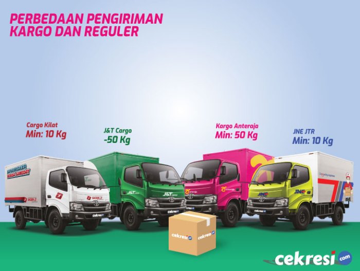 Bagaimana Cara Cek Resi JNE Cargo Surabaya dengan Cepat dan Akurat?