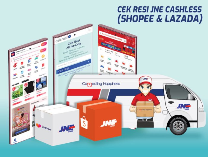 Jne cashless jtr konsumen menggunakan trucking