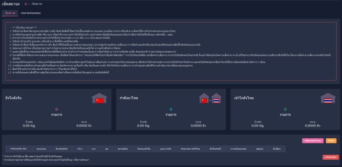 Cara Cek Resi JNE di Jakarta Saat Musim Hujan: Tips & Trik Agar Tetap Lancar