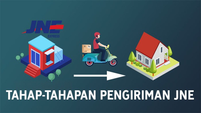 Cara Praktis Lacak Paket JNE JTR Anda di Indonesia Selama Periode Natal