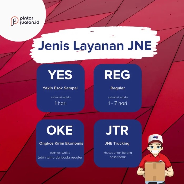 Mengapa Cek Resi JNE YES Sangat Penting untuk Bisnis Online di Indonesia?